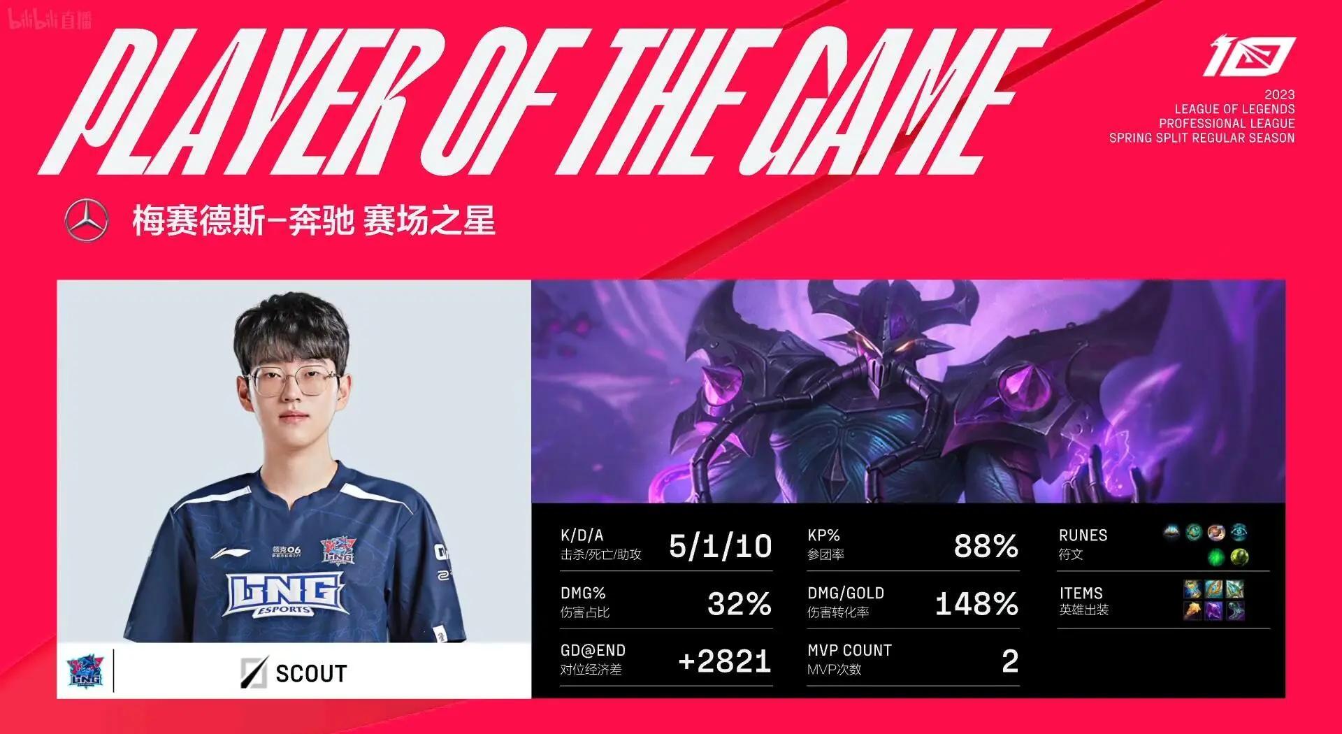 九游会-关于Karsa新星夺冠表现突出，C9前途光明！的信息